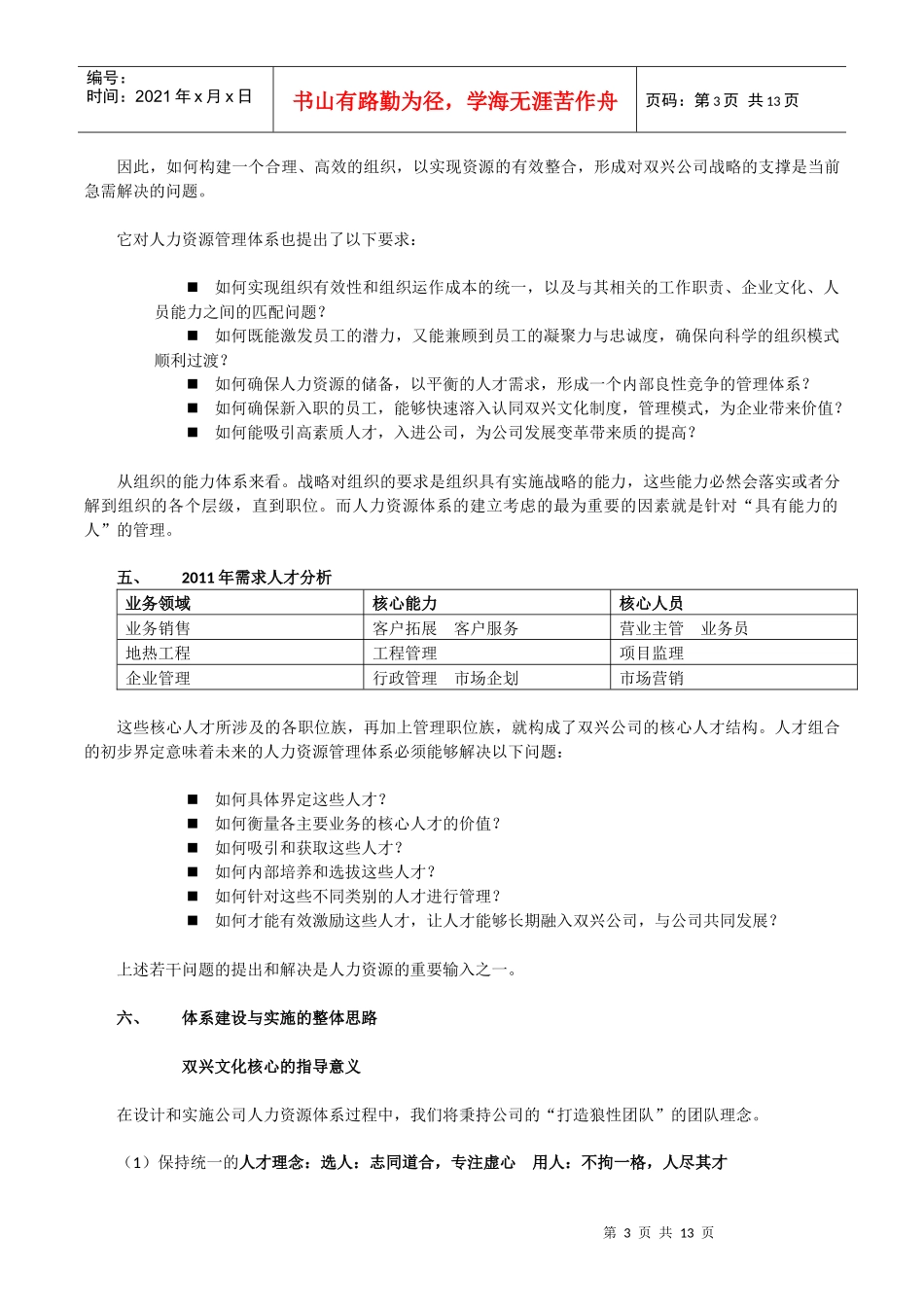 XXXX年某公司人力资源规划_第3页