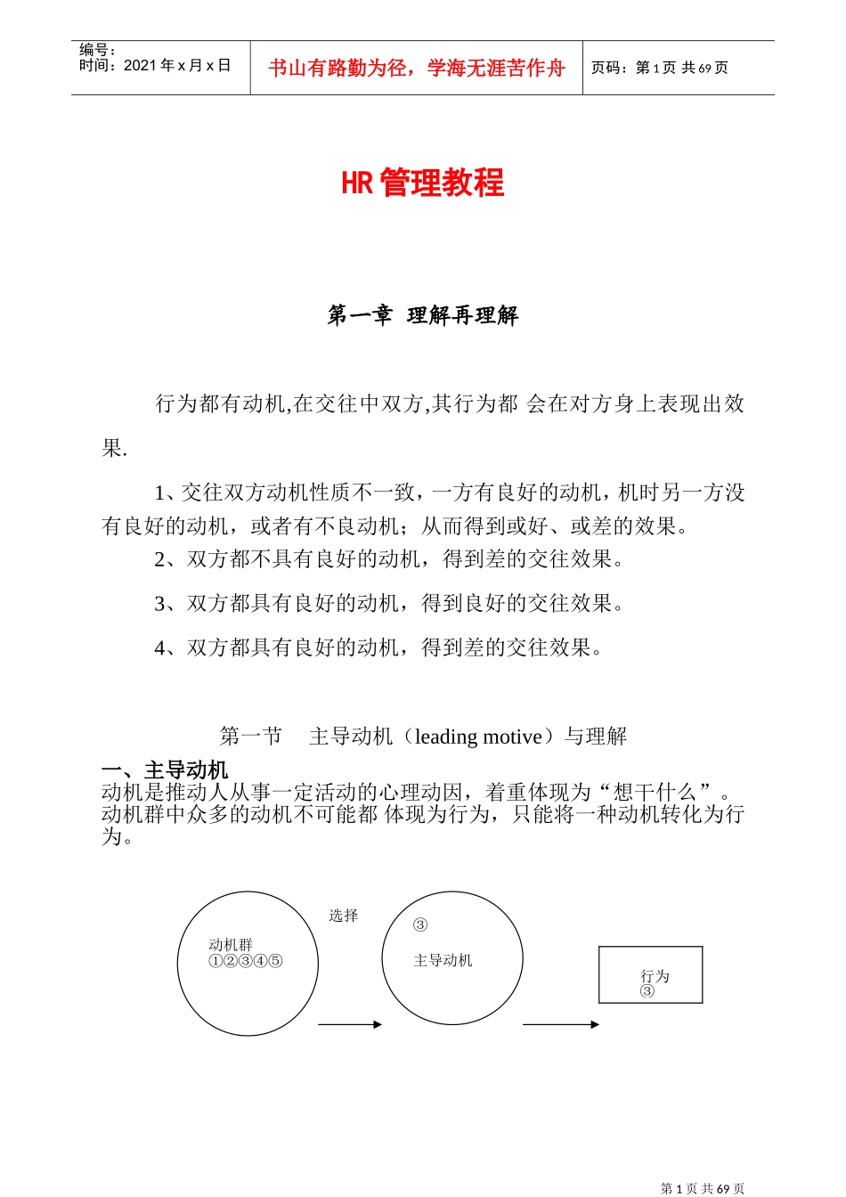人力资源-2022HR管理实用培训课件_第1页