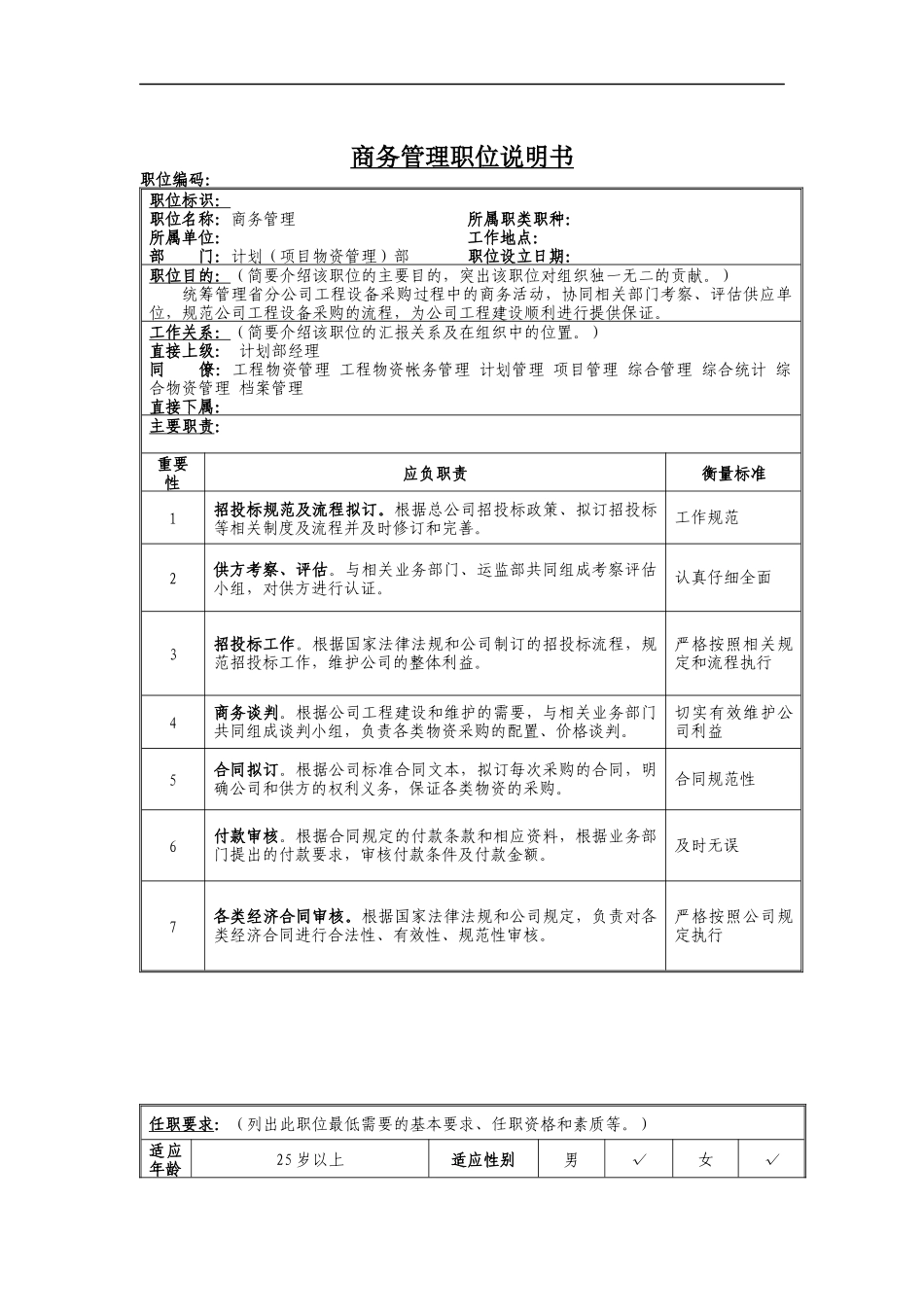 商务管理岗位说明书_第1页