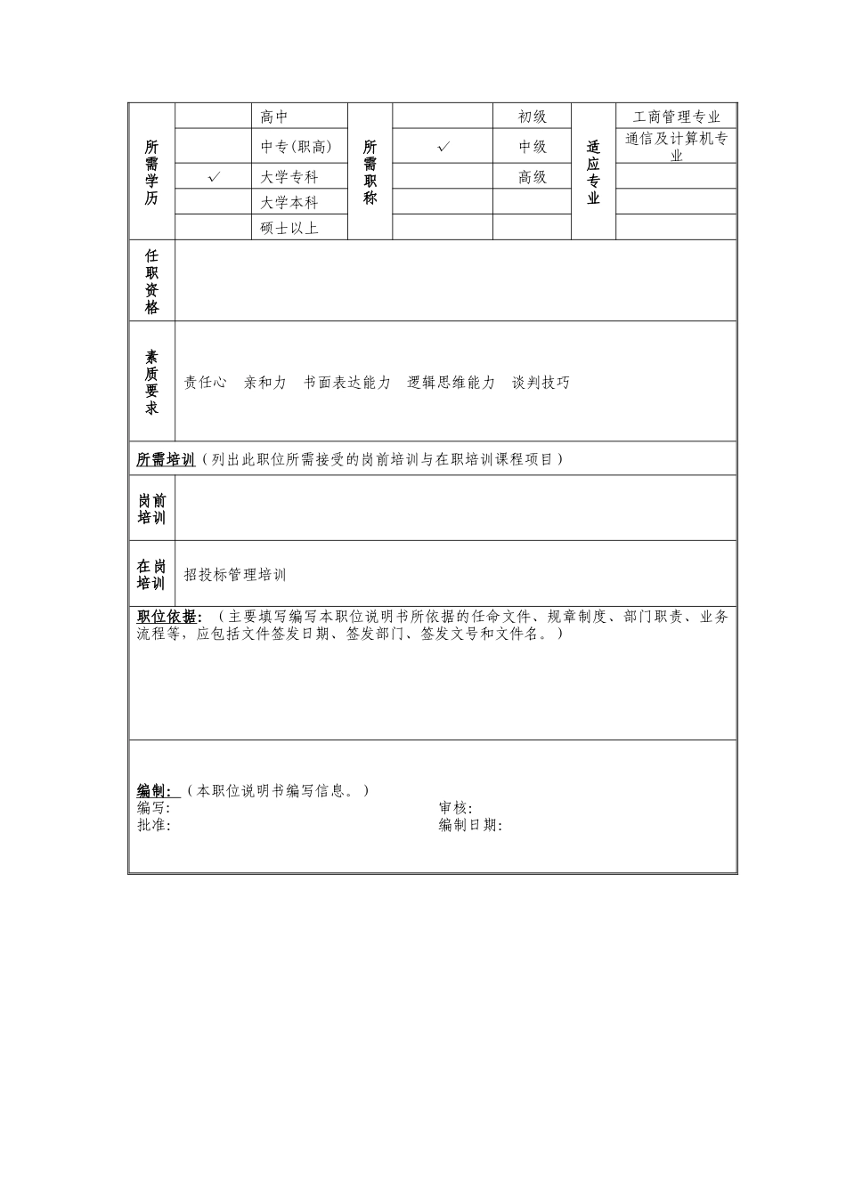 商务管理岗位说明书_第2页