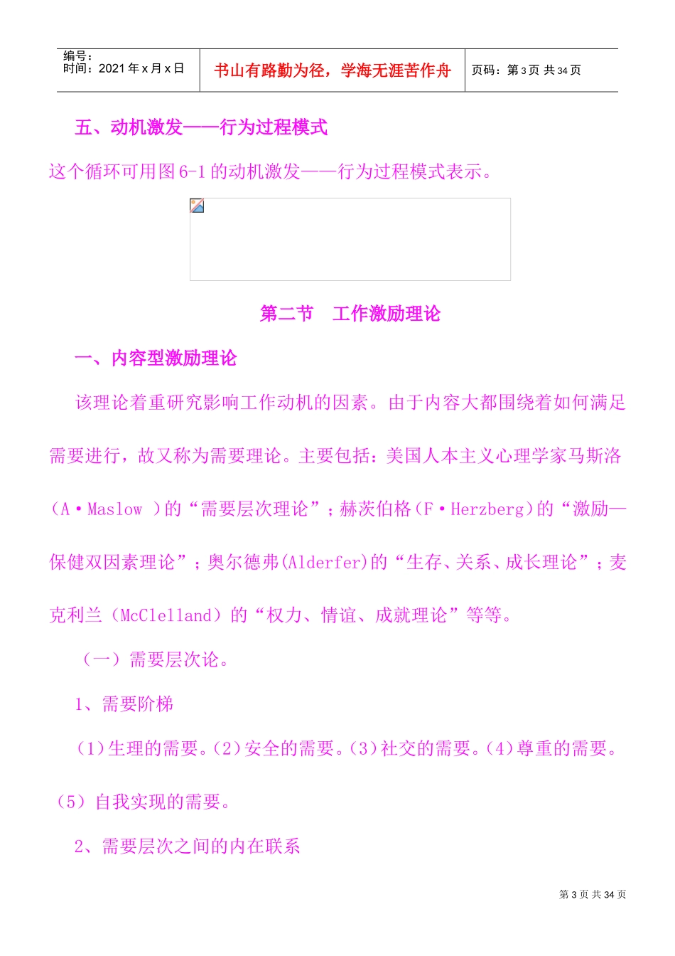 工作激励理论与实践课程_第3页