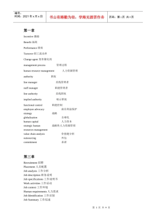 人力资源-2022HRM人力资源管理专业核心单词整合(中英文)