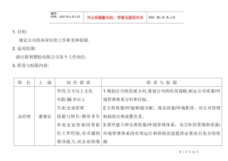 人力资源-2022HR-W公司岗位职责与权限