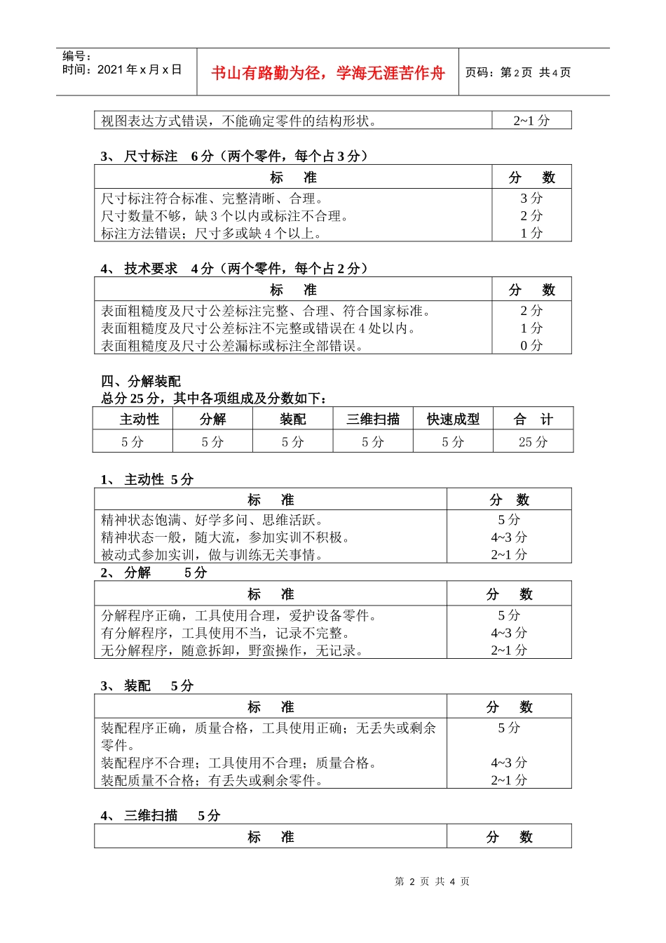 《工程综合训练》课程考核与成绩评定办法_第2页