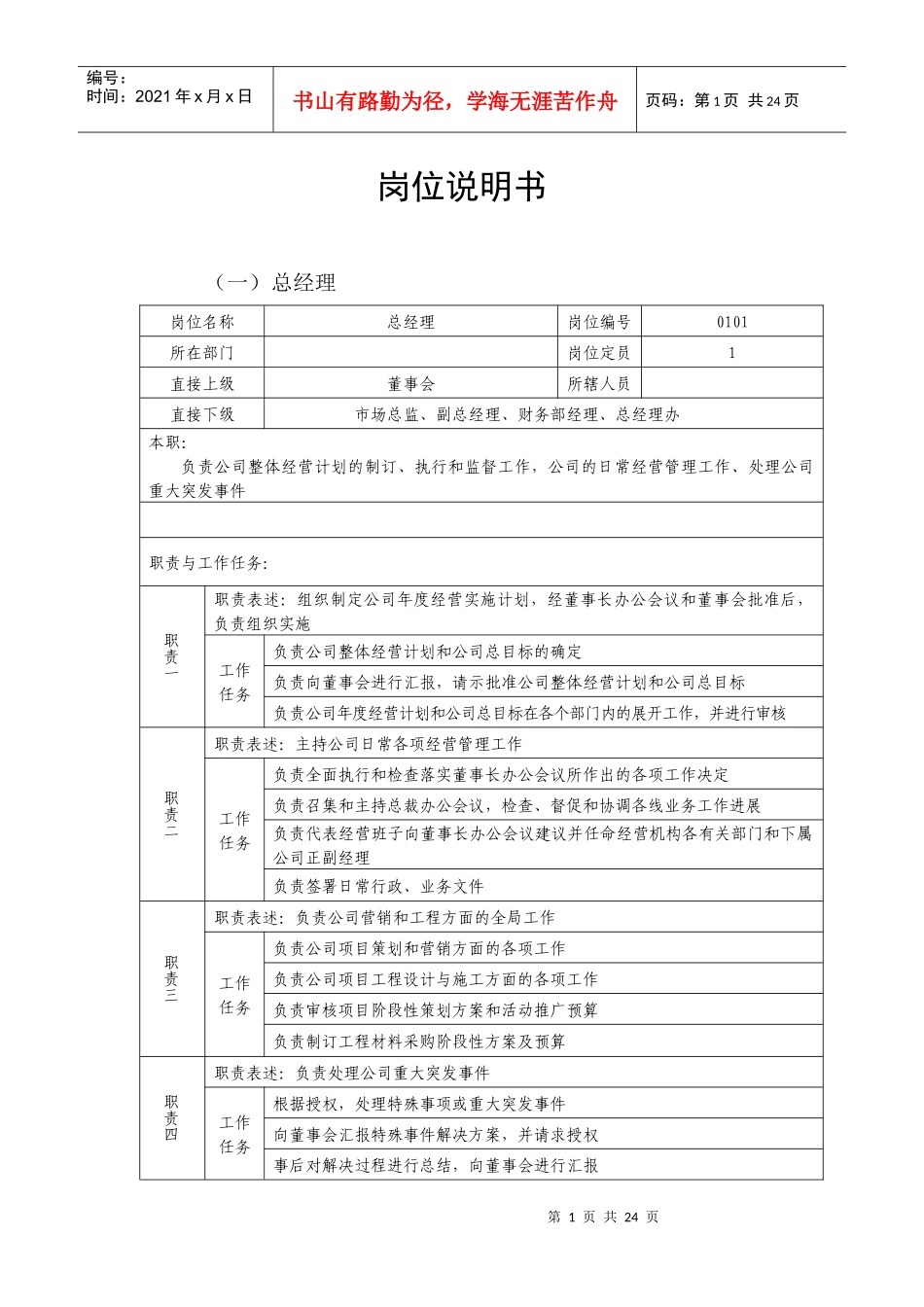 【职位描述】岗位说明书_第1页