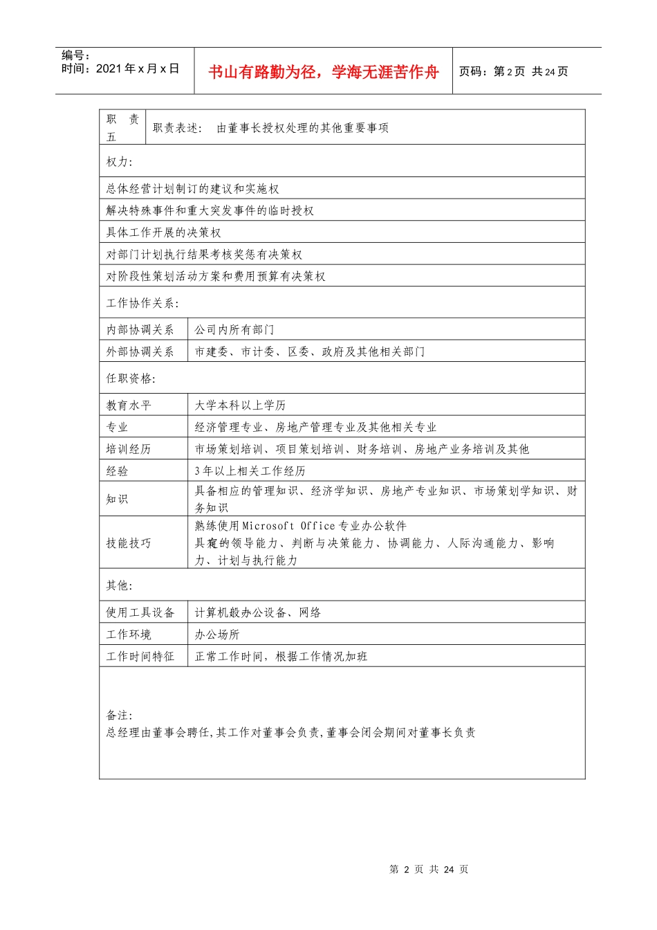 【职位描述】岗位说明书_第2页