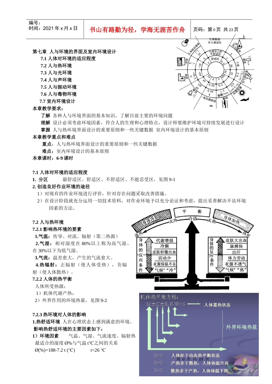 人与环境的界面及室内环境设计_第1页