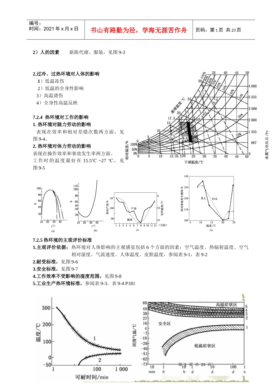 人与环境的界面及室内环境设计_第2页