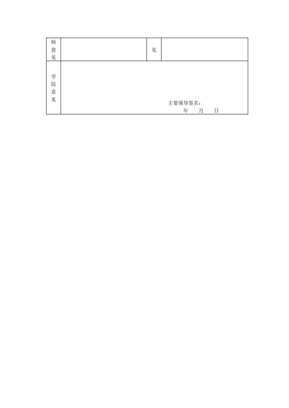 人力资源-202211级李昌虎11531072电子信息工程-员工工资管理系统_第3页