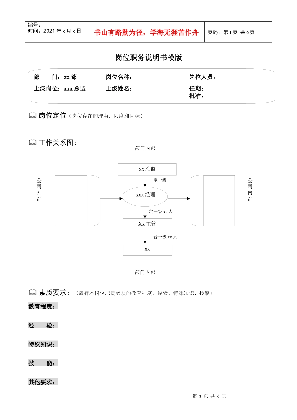 岗位职务说明书模版_第1页