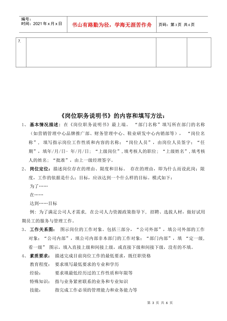 岗位职务说明书模版_第3页