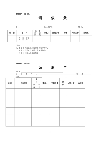 人力资源部表单汇总