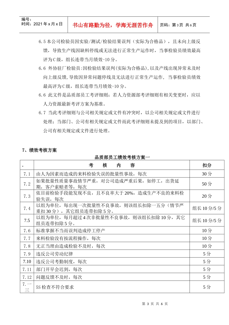 人力资源-2022QA部员工绩效考核管理_第3页