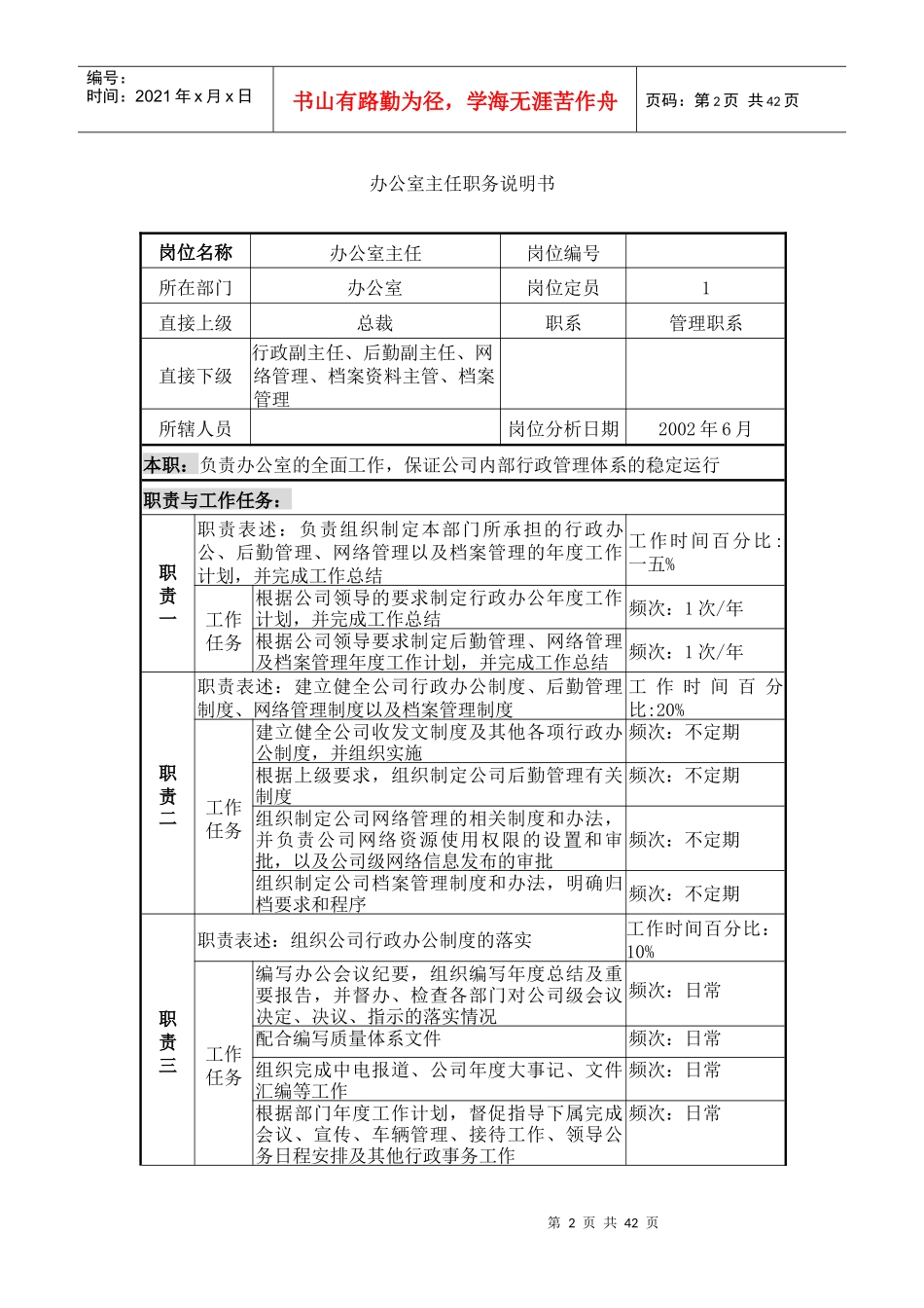 办公室所有职务描述_第2页