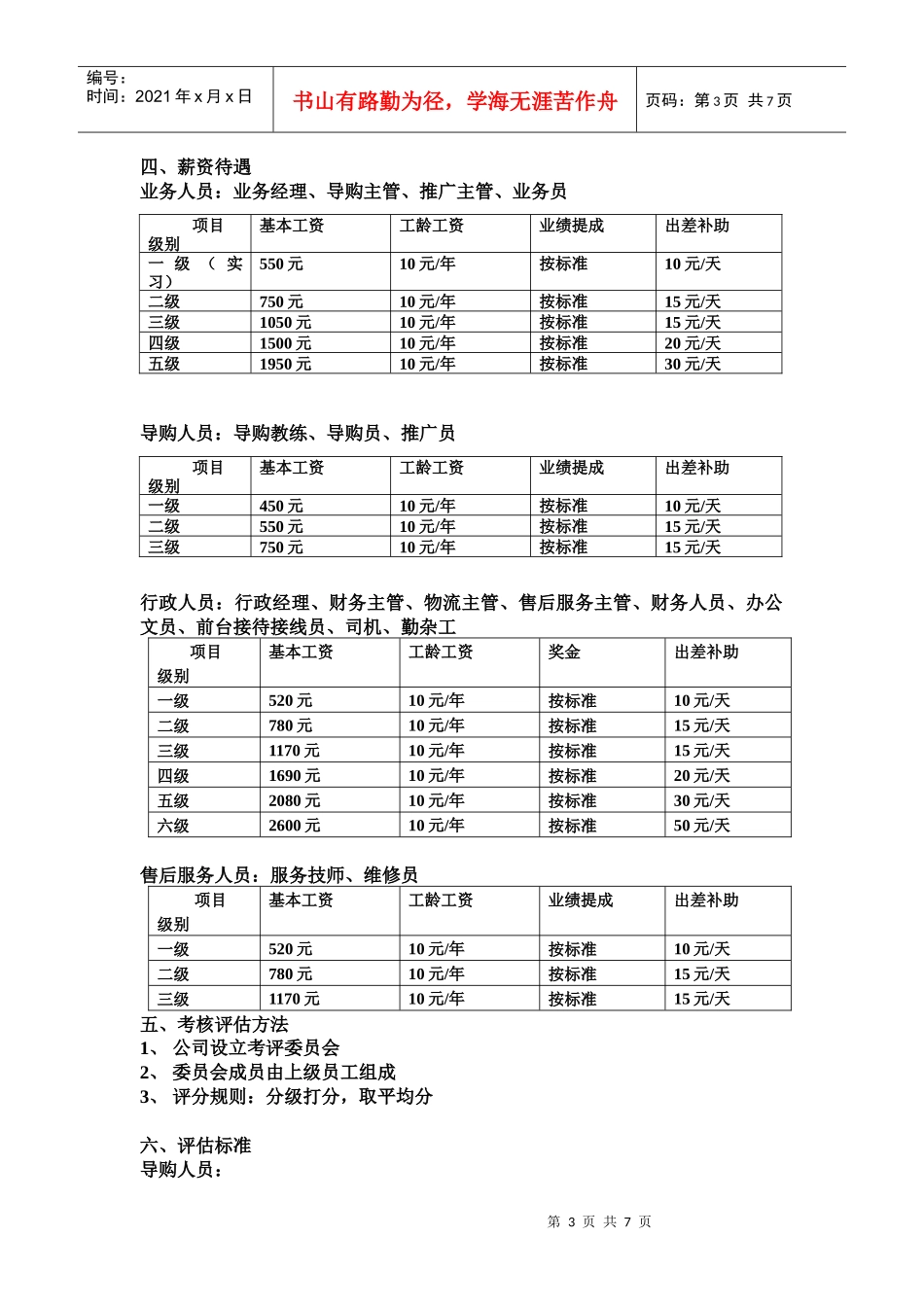 南阳申邦电器有限责任公司员工分级管理细则_第3页