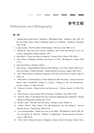 人力资源管理参考文献(英文)