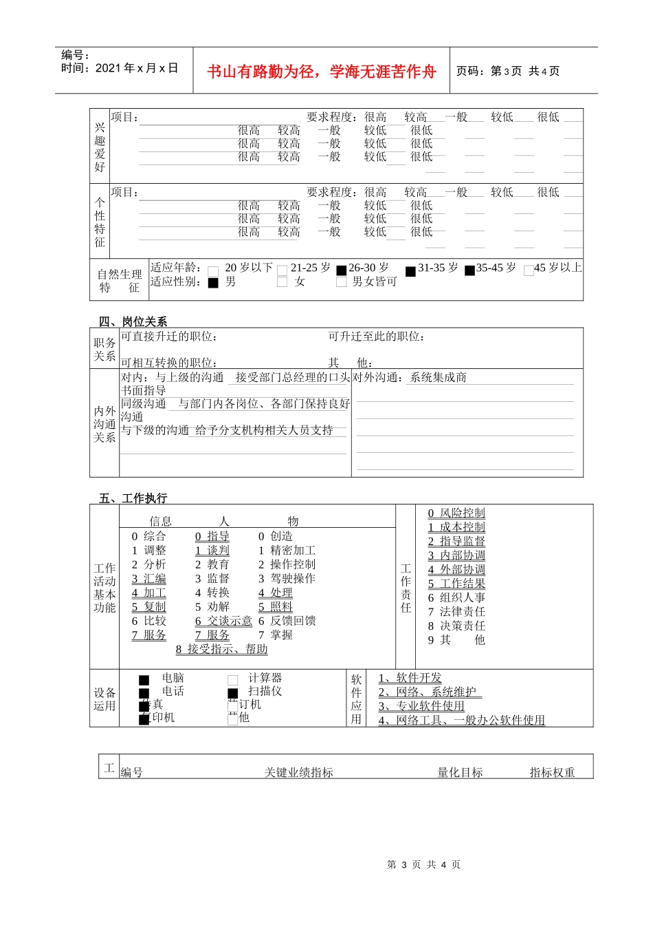 交易与管理部技术支持专员岗位职责_第3页