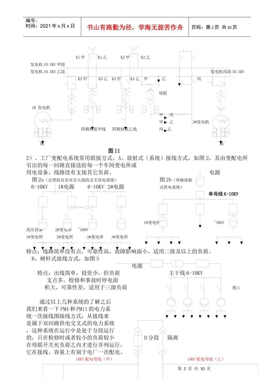 培训讲义(高压)_第2页