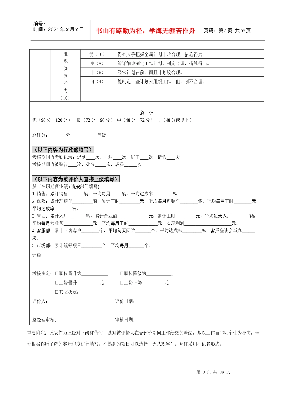 公司中高层考核表_第3页