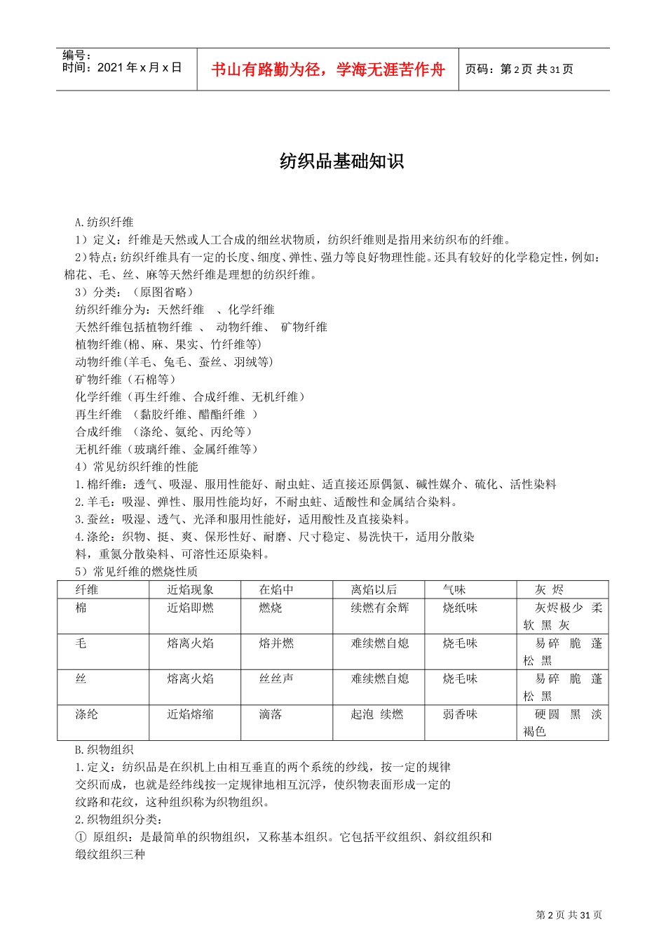 家纺督导培训范本_第2页