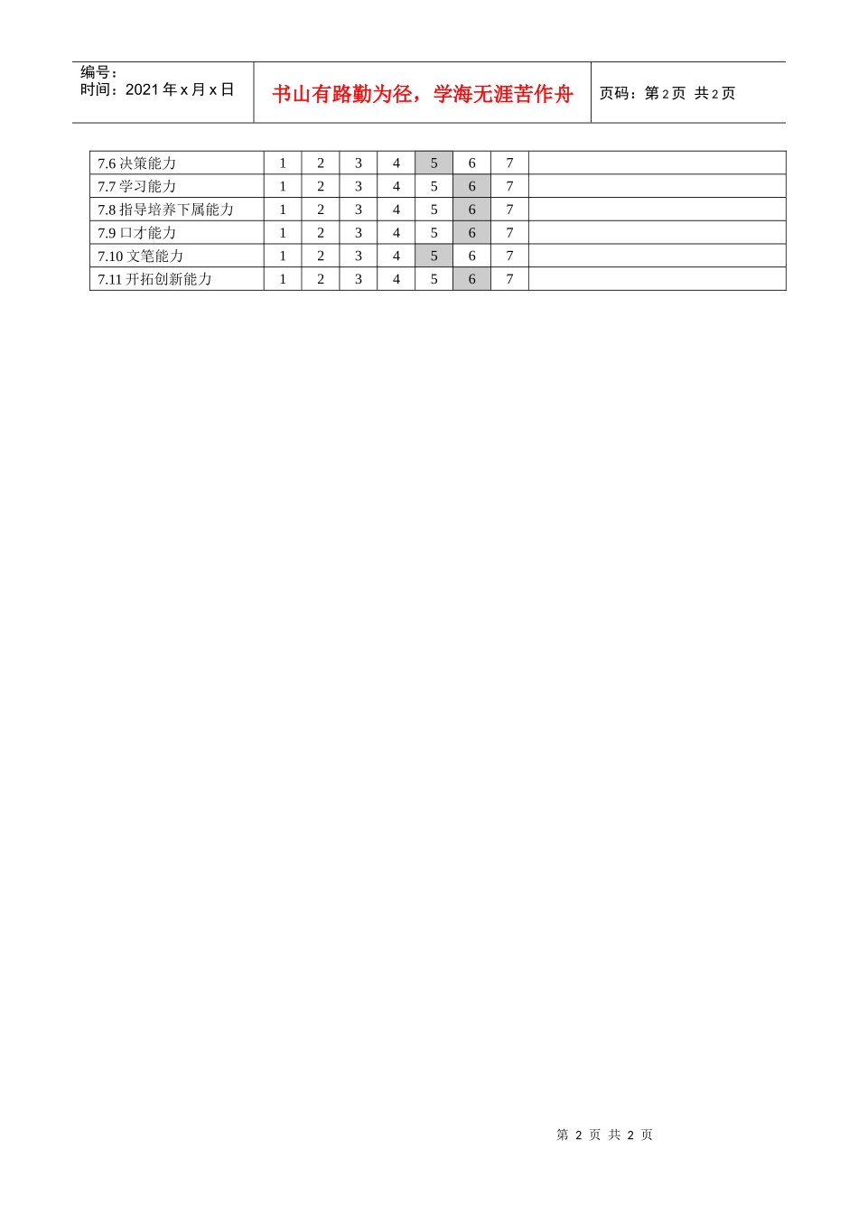 事业部副经理职务说明书_第2页