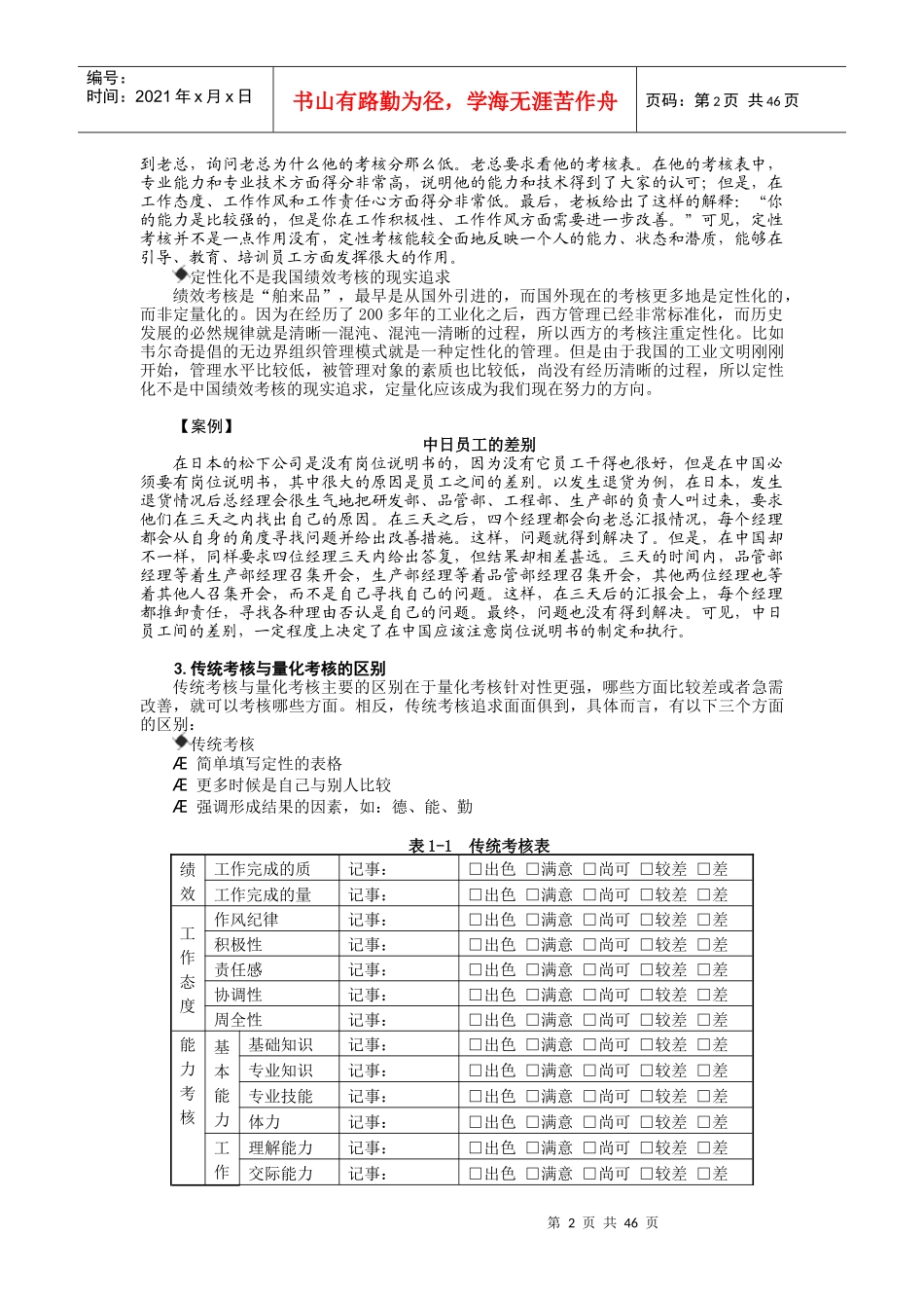 人力资源-20228+1绩效量化技术-胡八一_第2页