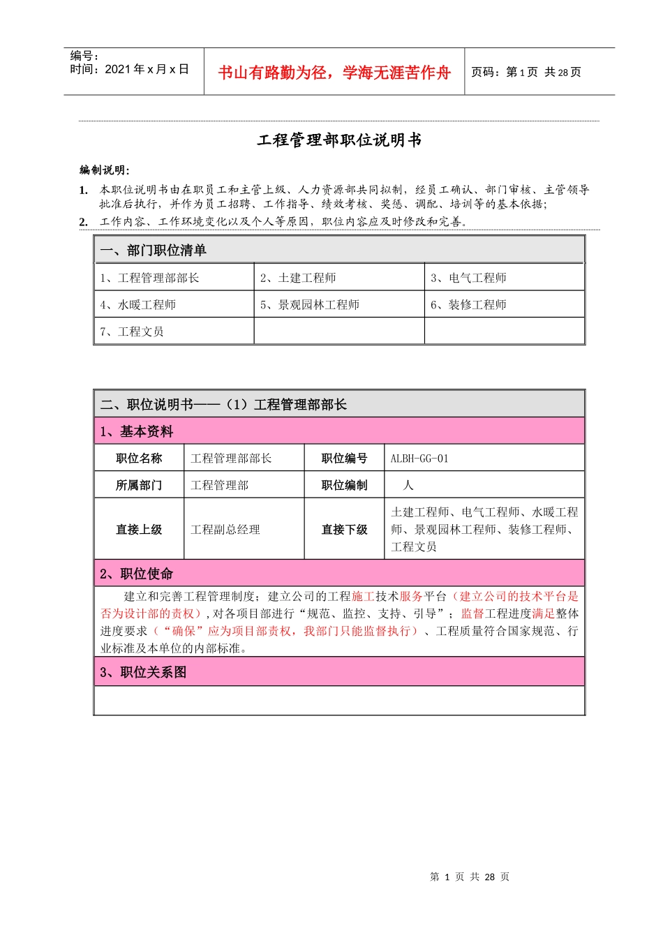 人力资源-202206---职位说明书--工程管理部(2)_第1页