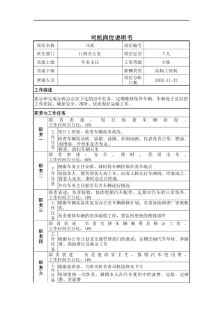 司机岗位说明书