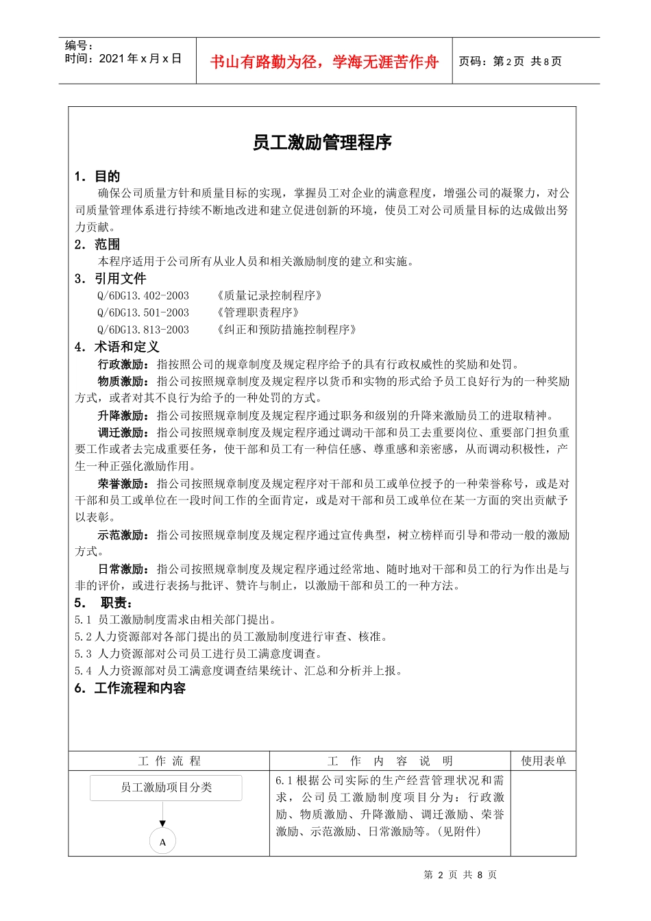员人激励管理准则_第2页