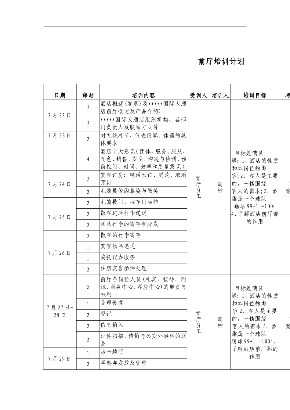 前厅培训计划_第1页