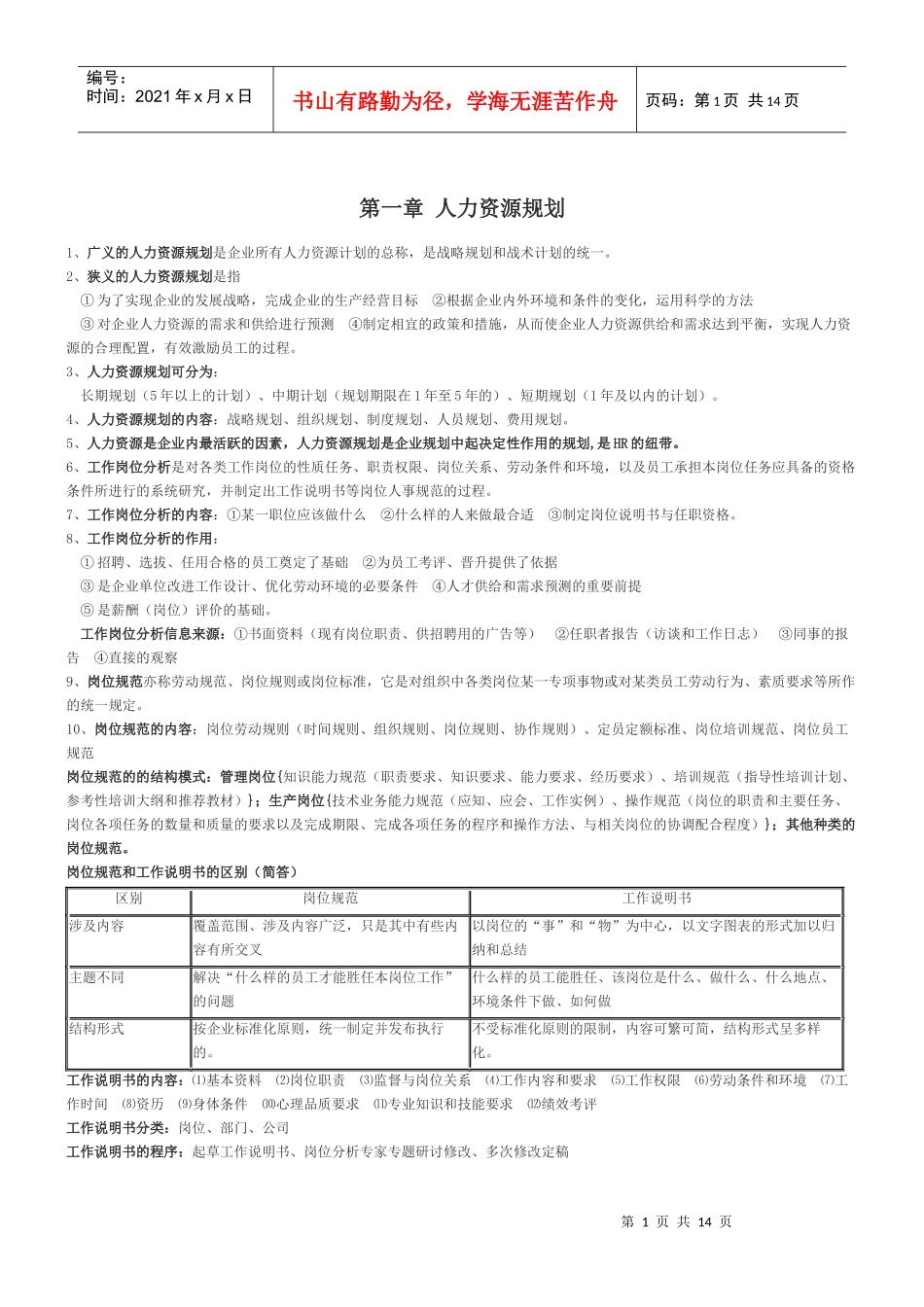 人力资源 3级助理师精简版_第1页