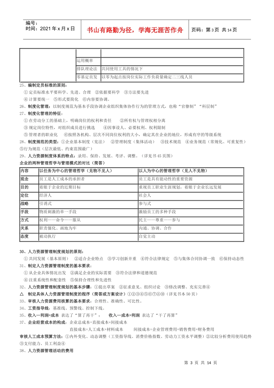 人力资源 3级助理师精简版_第3页