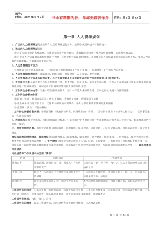 人力资源 3级助理师精简版