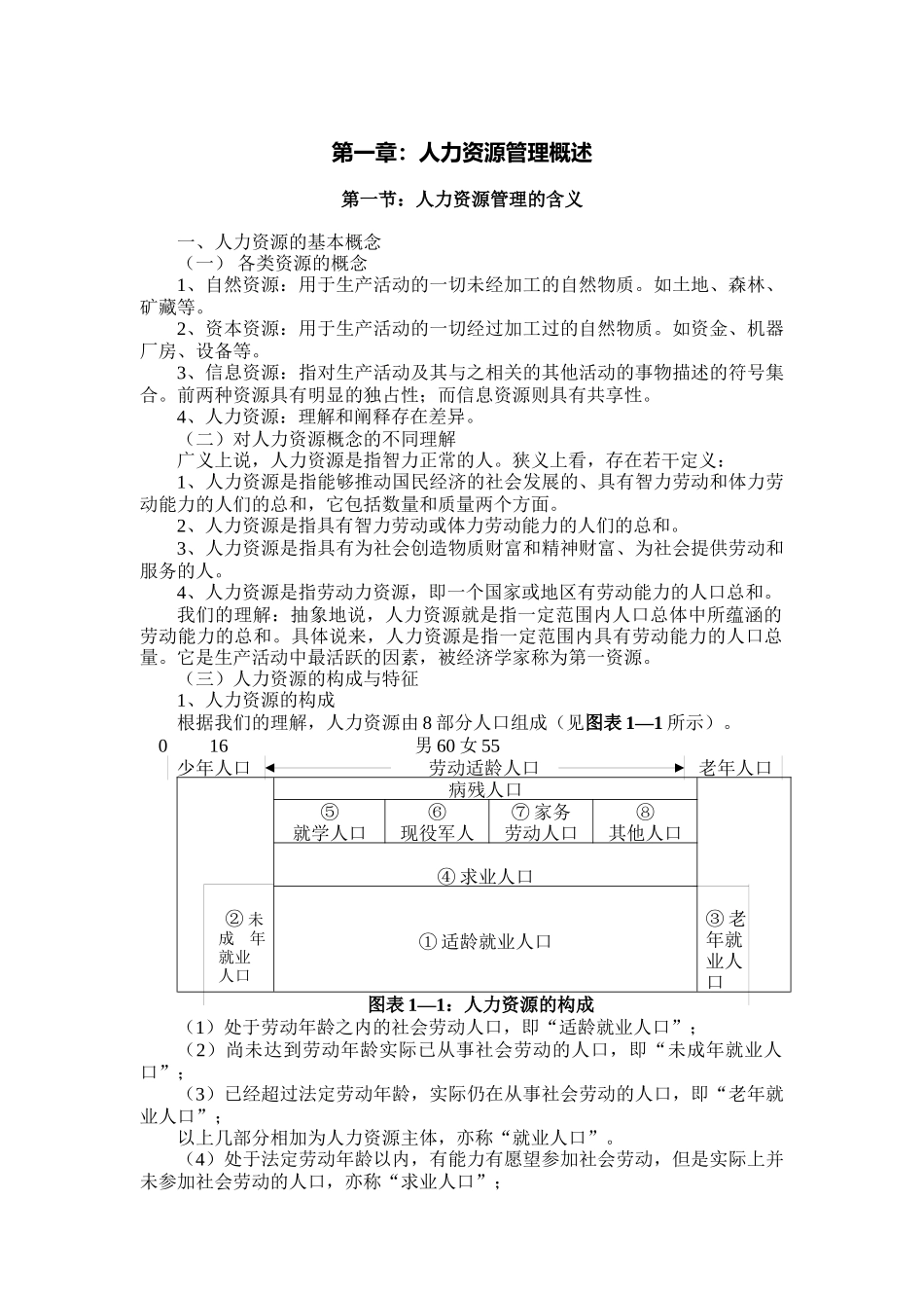 厦门大学人力资源管理讲义_第1页