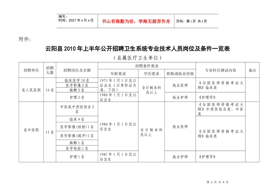 云阳县XXXX年上半年公开招聘卫生系统专业技术人员岗位及条件_第1页