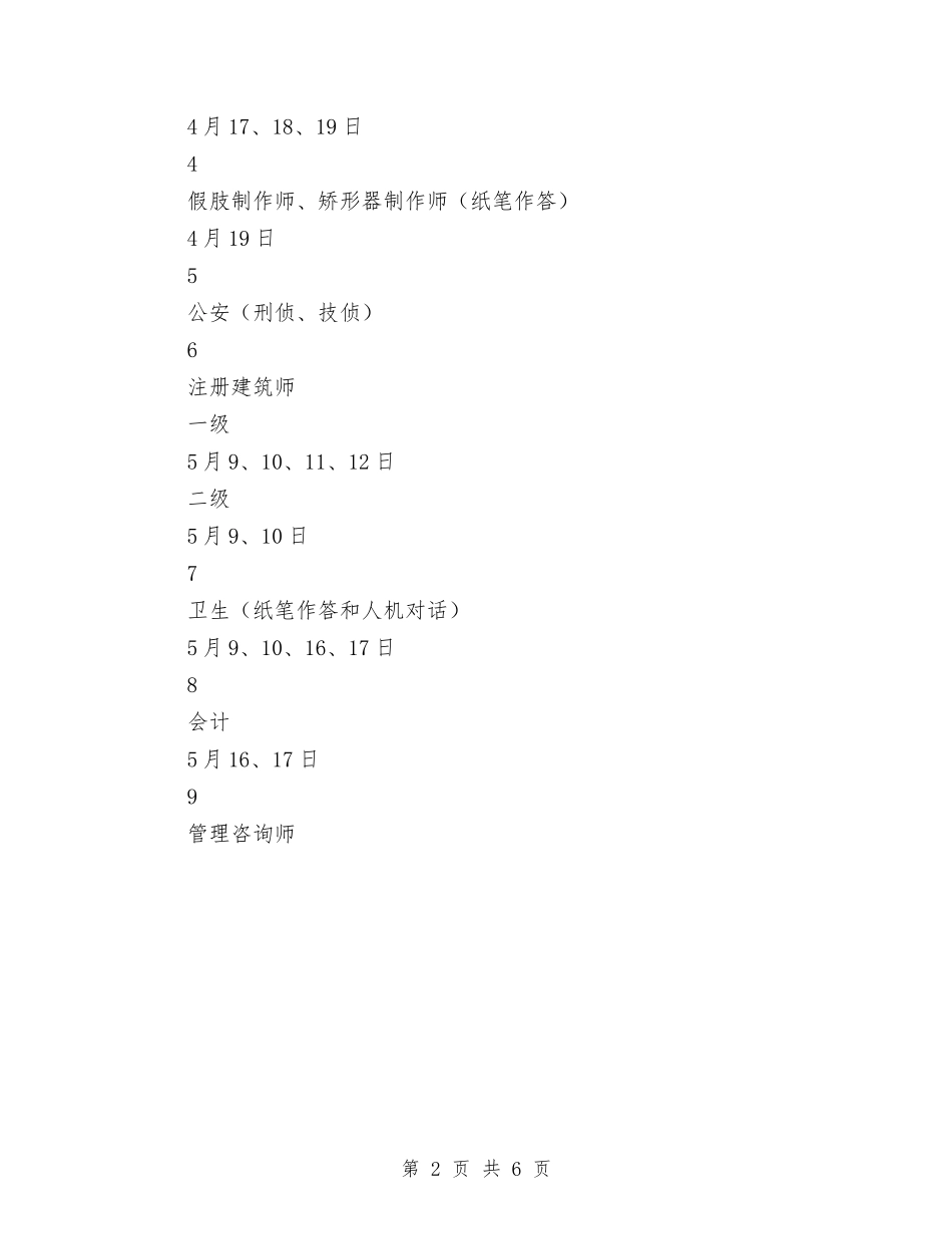 2024年卫生资格考试工作计划的通知与2024年卫生防疫站工作计划范文汇编_第2页