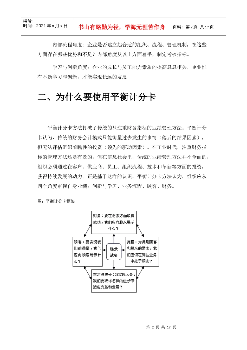 平衡计分卡的定义与特点_第2页