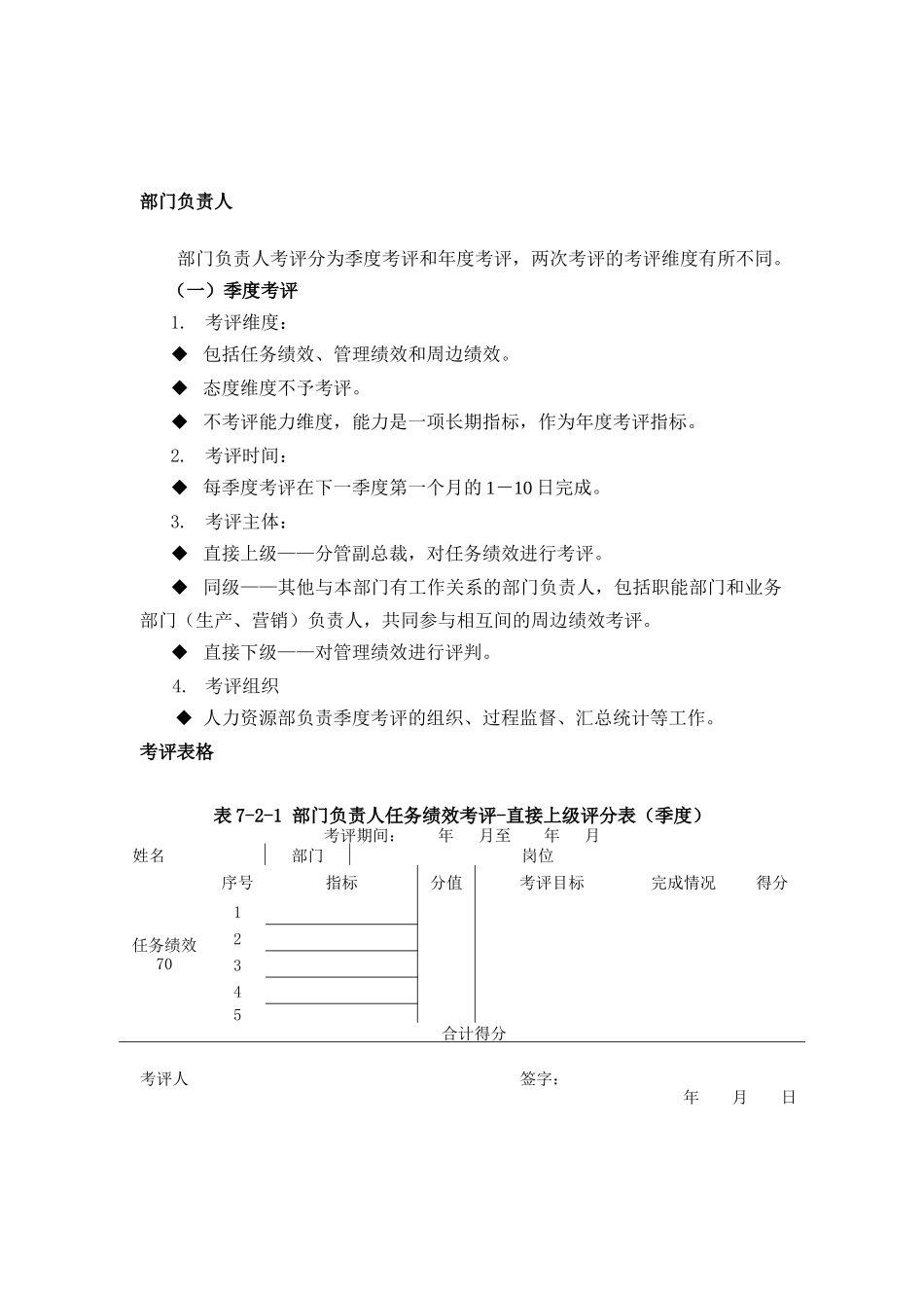 奥康部门负责人考评_第1页