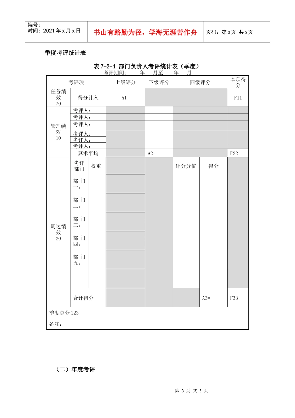 奥康部门负责人考评_第3页