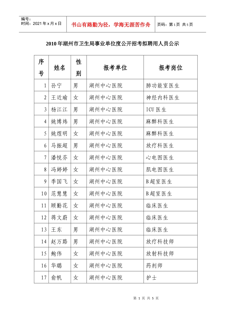 XXXX年湖州市卫生局事业单位度公开招考拟聘用人员公示_第1页