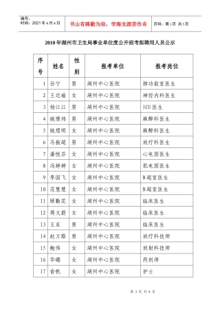 XXXX年湖州市卫生局事业单位度公开招考拟聘用人员公示