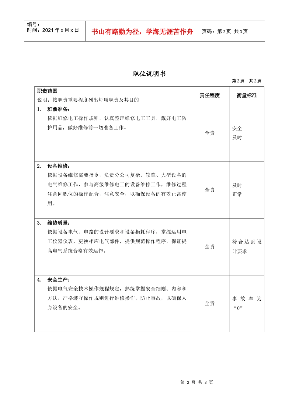 压力容器中级维修电工_第2页