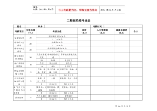 安盛—湖南亚华宾佳乐乳业公工程部考核表