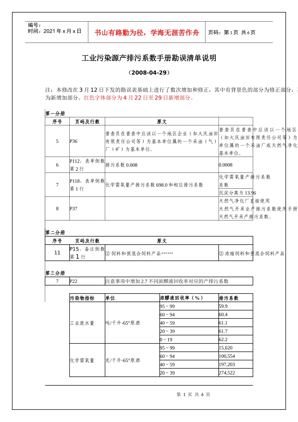 工业污染源产排污系数手册勘误清单说明_第1页