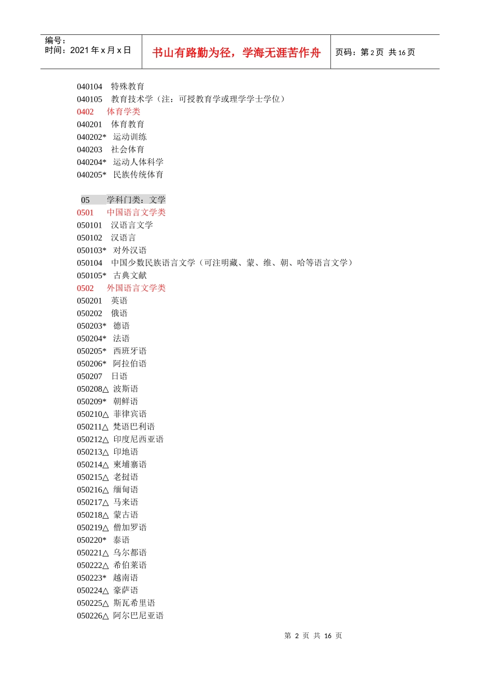 二本科专业目录点此打开查看-桂林人才网广西人才网桂林站-_第2页