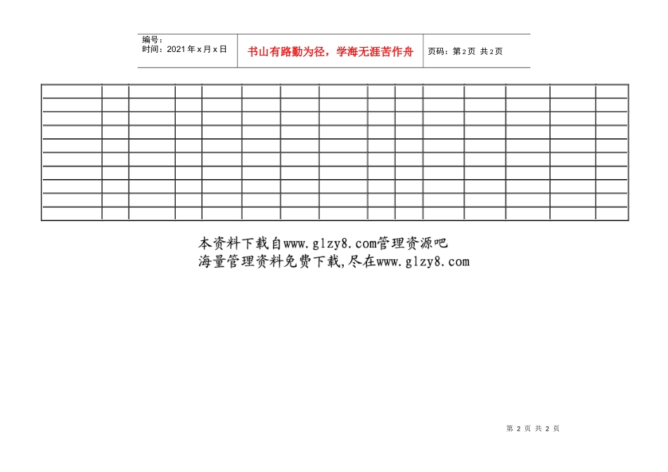 定期考核汇总表_第2页