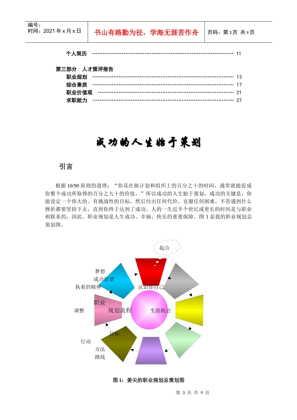大学生职业生涯规划——_第3页