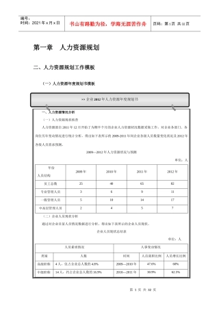 人力资源规划表格表单