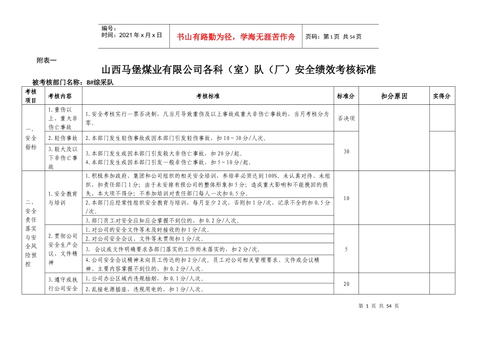 安全绩效考核(部门考核表)_第1页