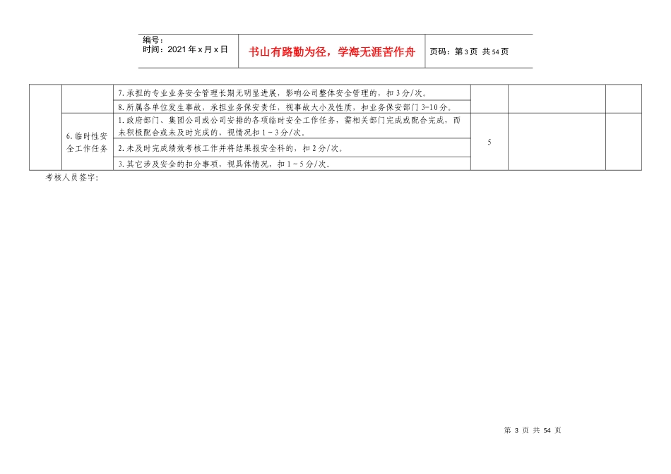 安全绩效考核(部门考核表)_第3页